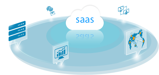 saas